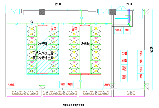 机房平面布局示意图