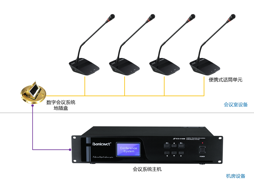 50M²小型会议室扩声系统详细方案设计（通用文档）