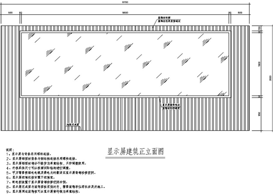 LED显示屏排布