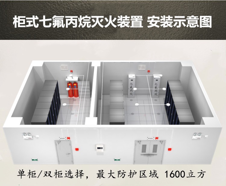 单瓶组柜式七氟丙烷灭火装置 GQQ40/2.5~GQQ180/2.5